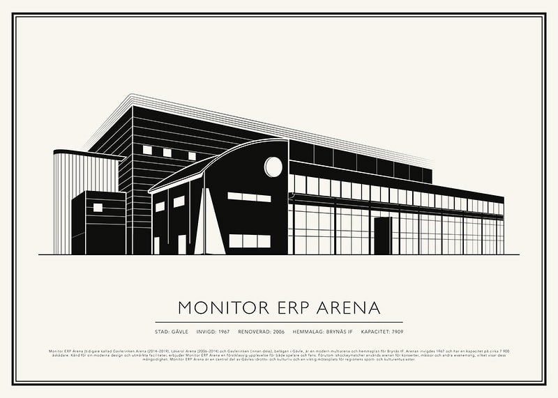 Monitor ERP Arena Vintage Skiss poster-12