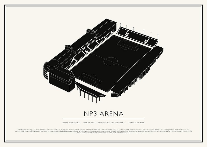 NP3 Arena Vintage Skiss poster-12