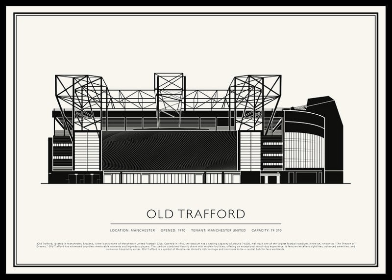 Old Trafford Vintage Sketch plakāts-12