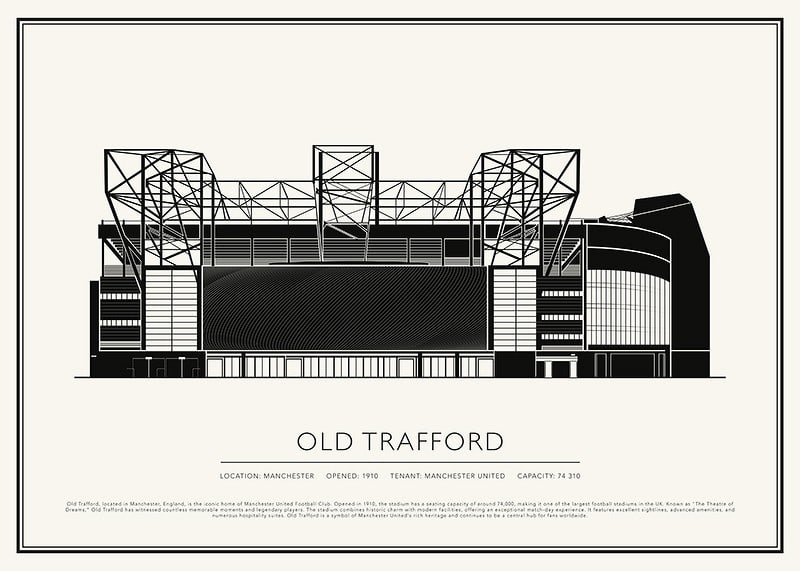 Old Trafford Vintage Sketch plakāts-12