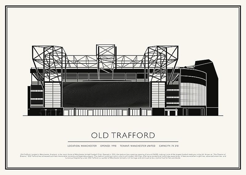 Poster Old Trafford Vintage Sketch-12