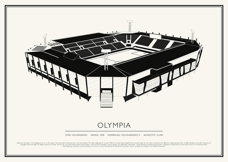 Olympia Vintage Skiss poster-12