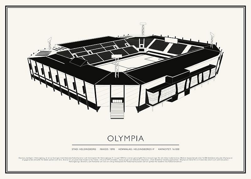 Olympia Vintage Skiss poster-12