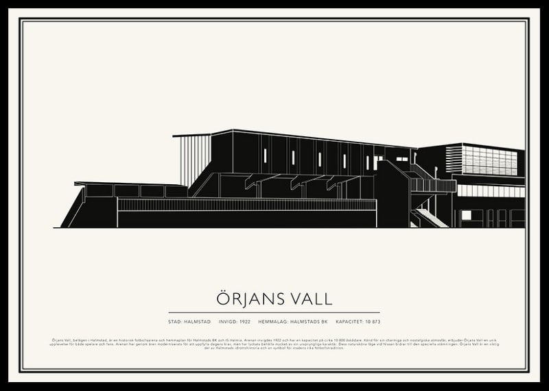 Örjans Vall Vintage Skiss poster-12