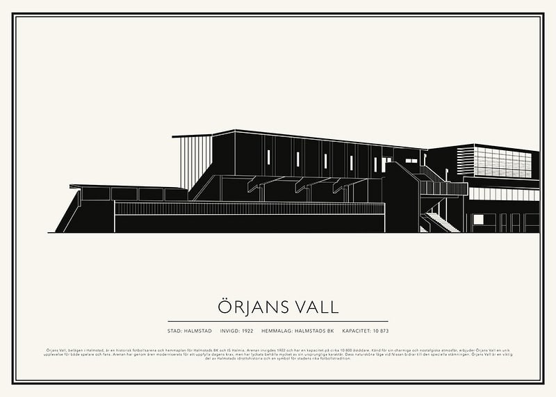 Örjans Vall Vintage Skiss poster-12