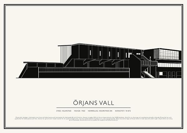 Poster Örjans Vall Vintage Skiss 02 SE
