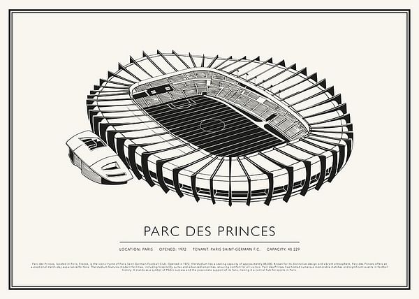 Poster Parc Des Princes Vintage Sketch 02 EN