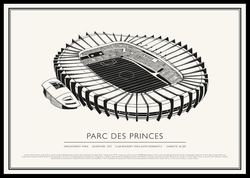 Parc Des Princes Vintage Sketch affiche-12