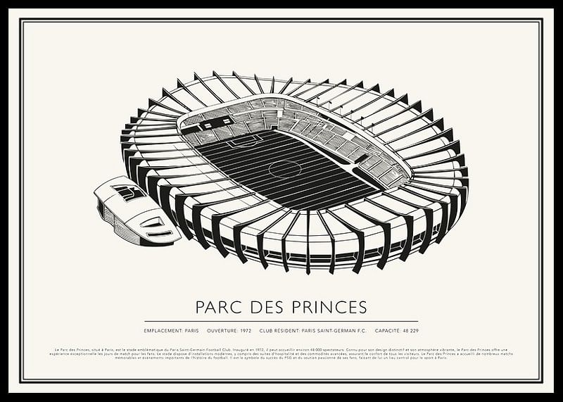 Parc Des Princes Vintage Sketch affiche-12