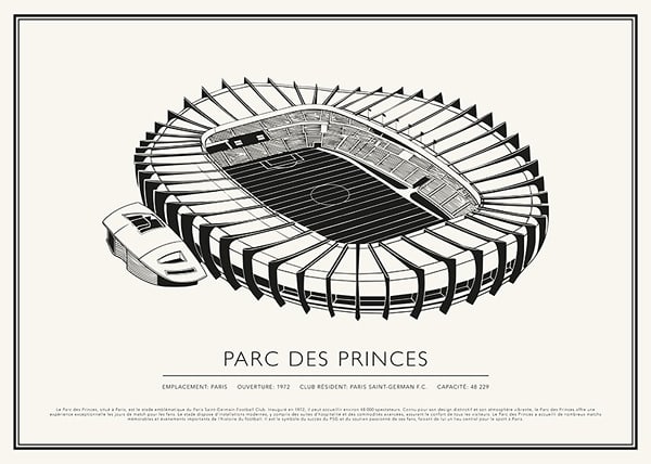 Affiche Parc Des Princes Vintage Sketch 02 FR