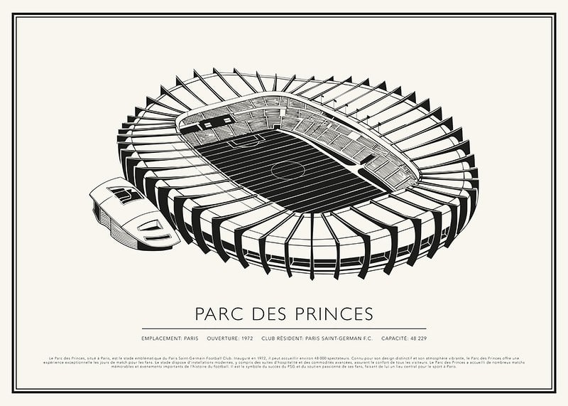 Parc Des Princes Vintage Sketch affiche-12