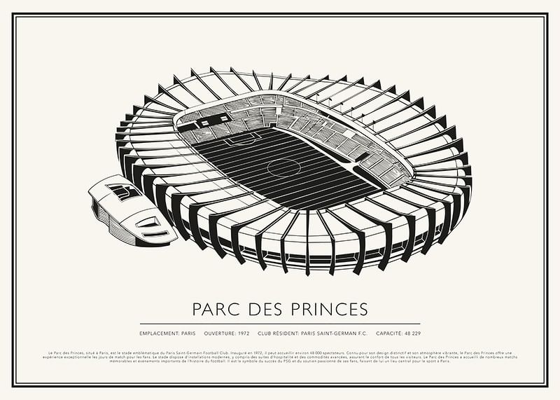 Parc Des Princes Vintage Sketch affiche-12