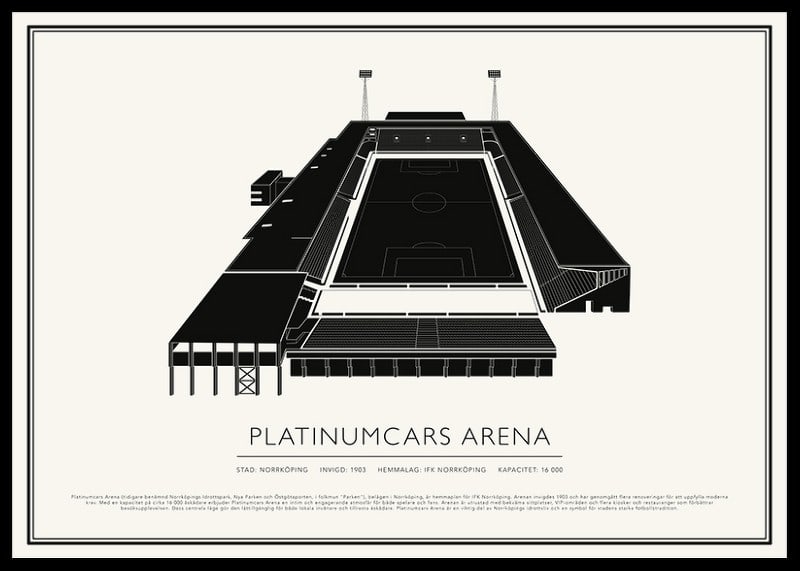 Platinumcars Arena Vintage Skiss poster-12