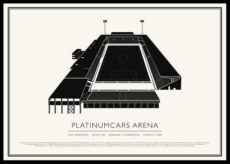 Platinumcars Arena Vintage Skiss poster-12