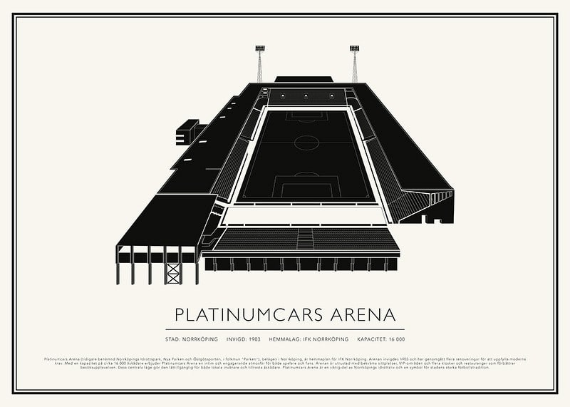 Platinumcars Arena Vintage Skiss poster-12
