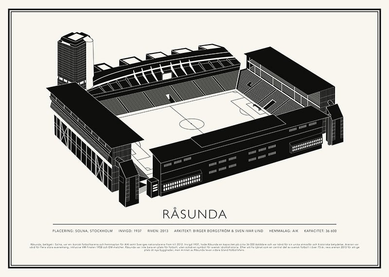 Råsunda Vintage Skiss poster-12