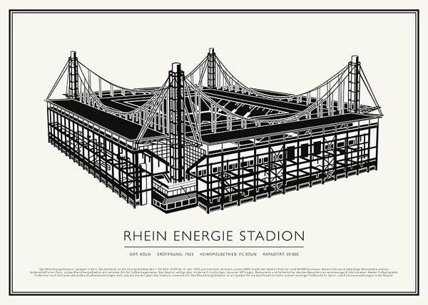Poster RheinEnergieStadion Vintage Skizze 02 DE