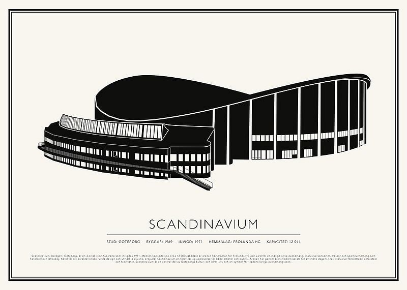 Scandinavium Vintage Skiss poster-12