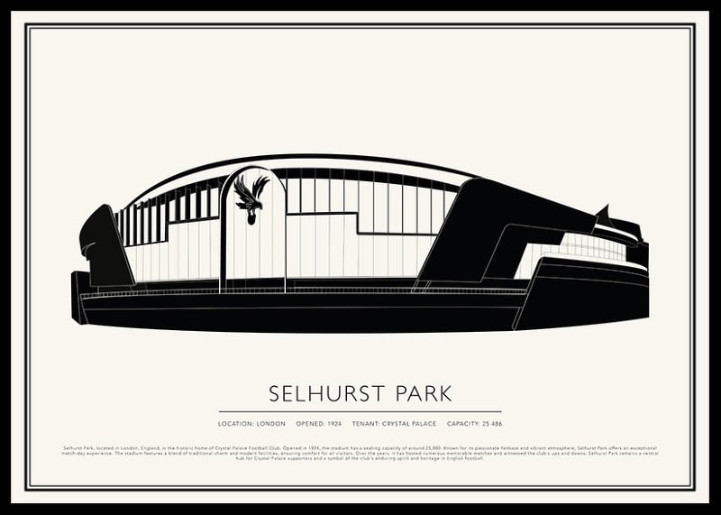 Selhurst Park Vintage Skizze Poster-12