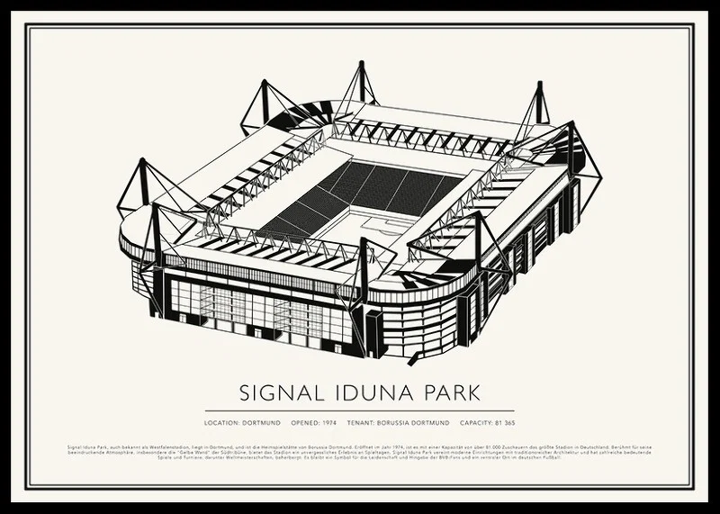Signal Iduna Park Vintage poster-12