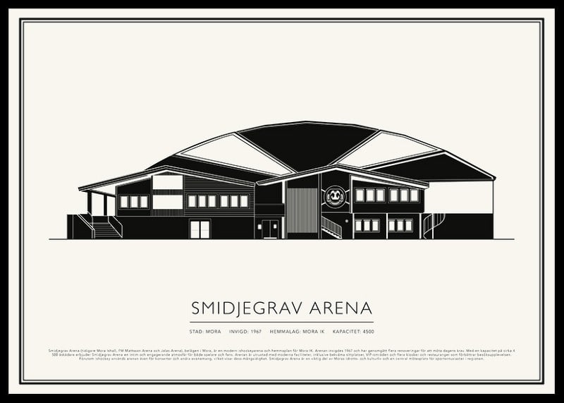 Smidjegrav Arena Vintage Skiss poster-12