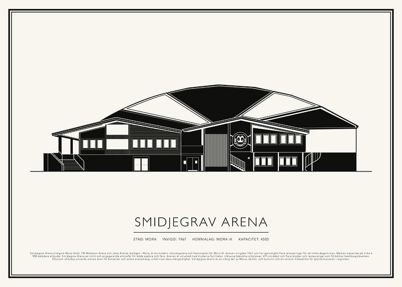 Smidjegrav Arena Vintage Skiss poster-12