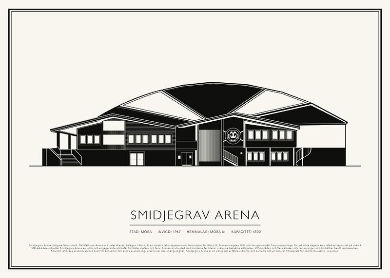 Smidjegrav Arena Vintage Skiss poster-12