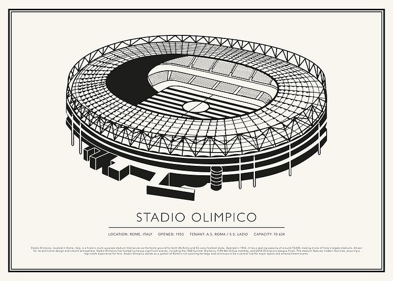 Stadionul Olimpic Afiș cu schiță de epocă-12