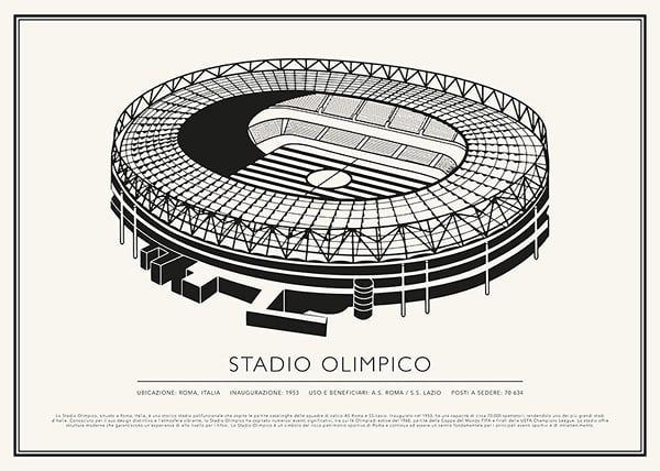 Poster Stadio Olimpico Vintage Schizzo 02 IT