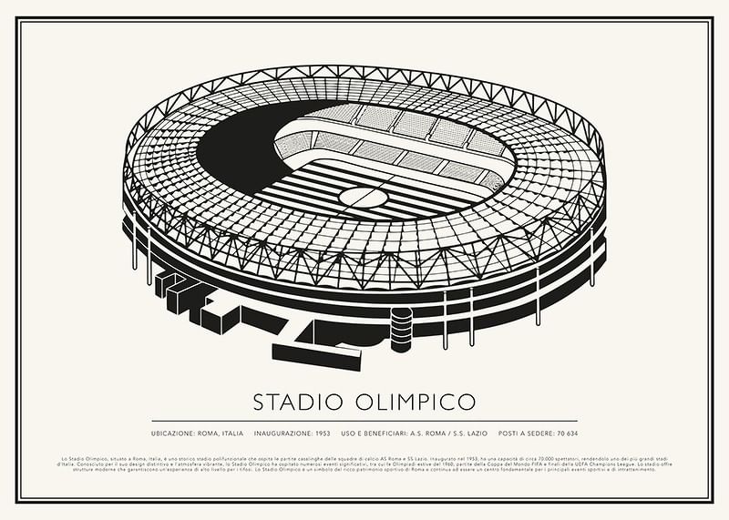 Stadio Olimpico Vintage Schizzo poster-12