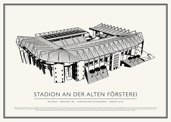 Poster Stadion An der Alten Försterei Vintage Skizze 02 DE