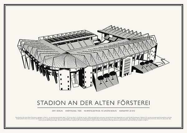 Poster Stadion An der Alten Försterei Vintage Skizze 02 DE