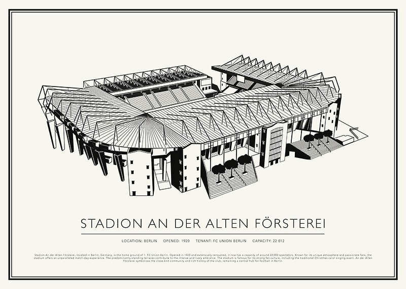 Stadiono An der Alten Försterei senovinio eskizo plakatas-12