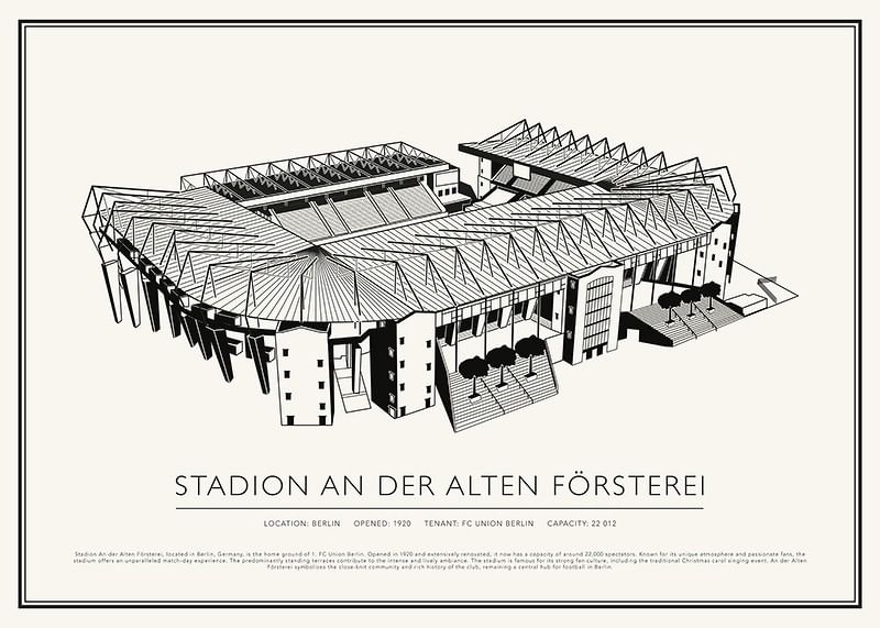 Stadionul An der Alten Försterei afiș cu schiță de epocă-12