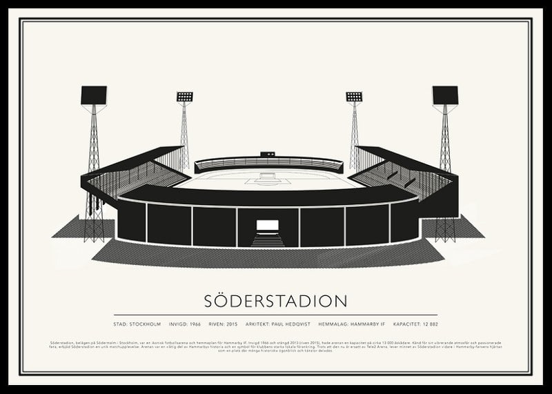 Söderstadion Vintage Skiss poster-12