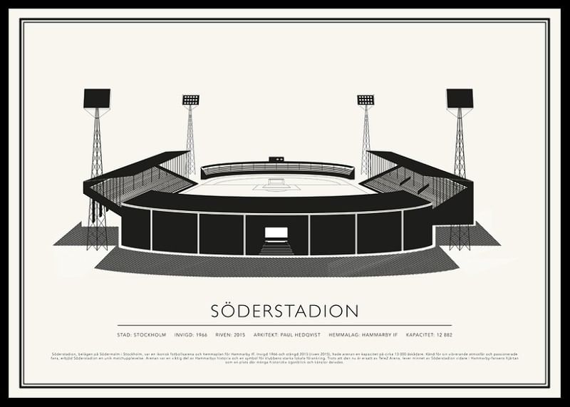 Söderstadion Vintage Skiss poster-12