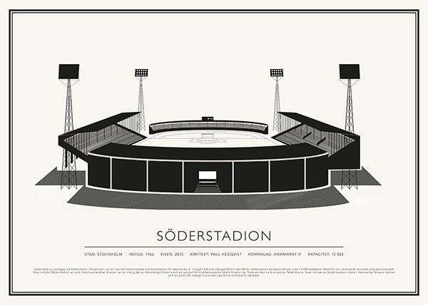Poster Söderstadion Vintage Skiss 02 SE