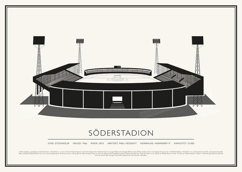 Söderstadion Vintage Skiss poster-12