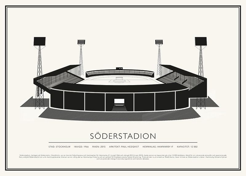 Söderstadion Vintage Skiss poster-12