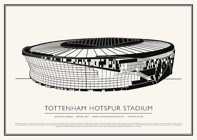 Poster cu schiță de epocă pe stadionul Tottenham Hotspur-12