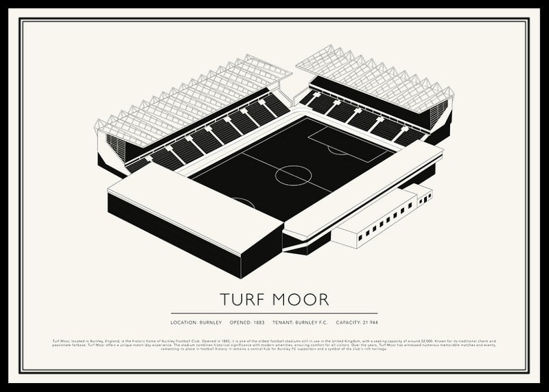 Turf Moor Vintage Skizze Poster-12