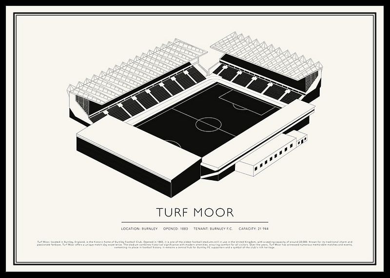 Poster Turf Moor Vintage Sketch-12