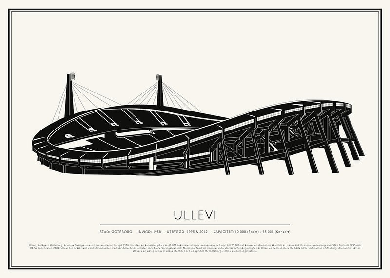 Ullevi Vintage Skiss poster-12