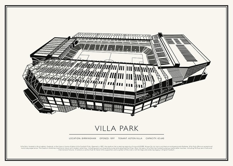 Villa Park Vintage Skiss affisch-12