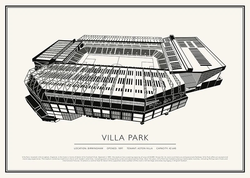 Villa Park Vintage Sketch poster-12