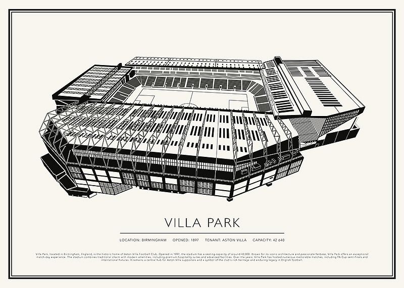 Poster cu schiță de epocă Villa Park-12