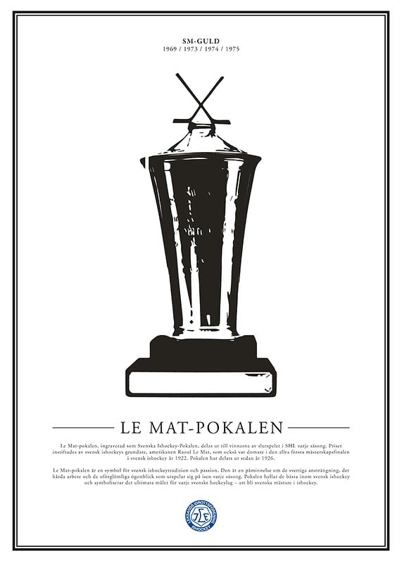 Le Mat Pokalen Leksands IF-12