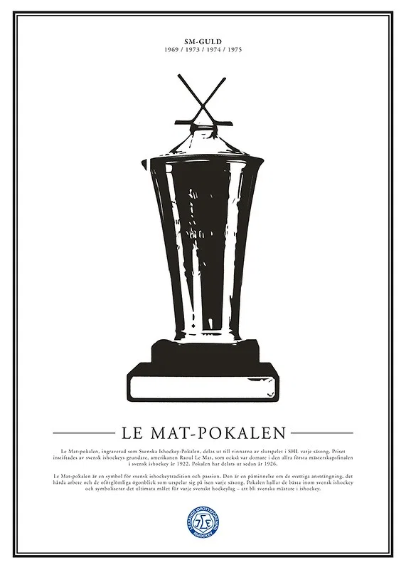 Poster Le Mat Pokalen Leksands IF