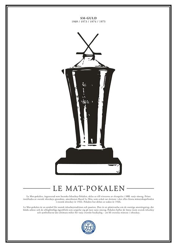 Le Mat Pokalen Leksands IF-12