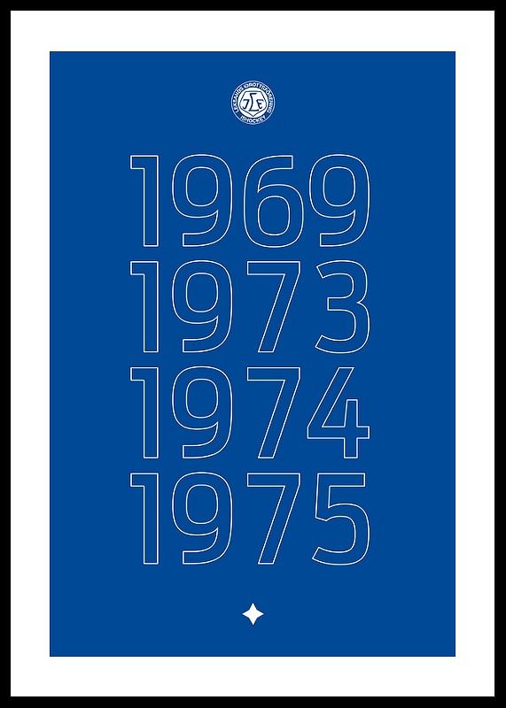 Guldåren Leksands IF-12